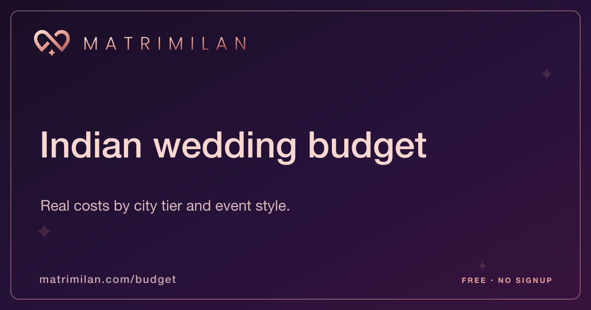 Wedding budget